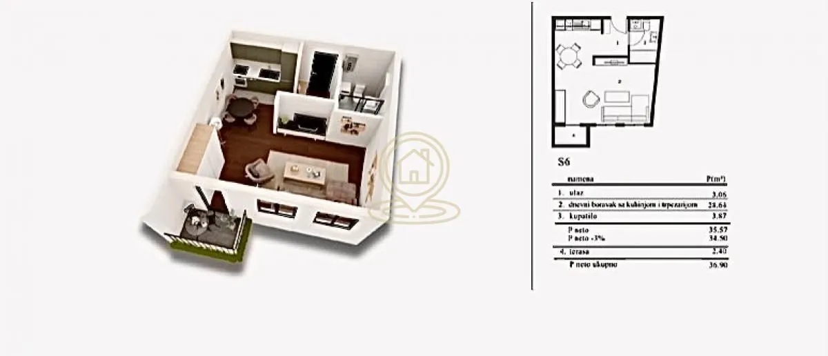 Prodaja, jednosoban stan, 36m², Pantelej, Niš