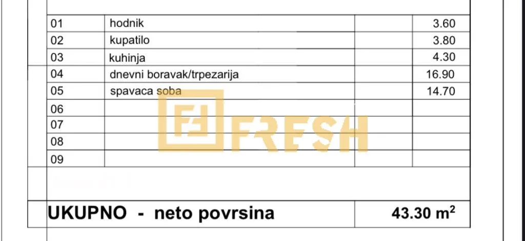 Prodaja, jednosoban stan, 43m², Ljubović, Podgorica