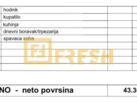 Sale, one bedroom apartment, 43m², Ljubović, Podgorica - image 7