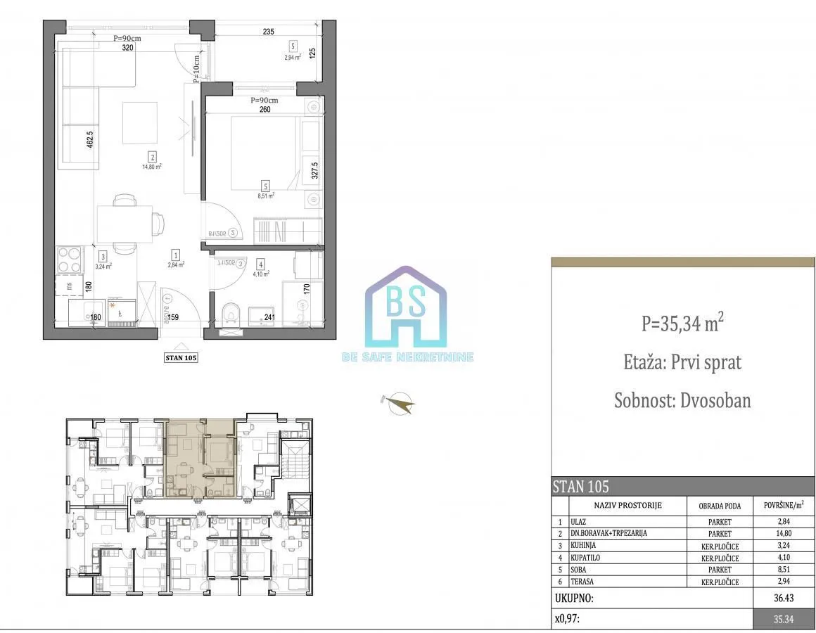 Prodaja, jednosoban stan, 35m², Telep, Novi Sad Sve Podlokacije