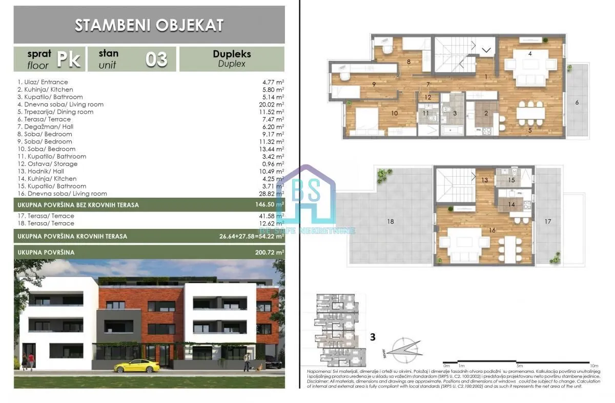 Prodaja, četvorosoban stan, 148m², Telep, Novi Sad Sve Podlokacije
