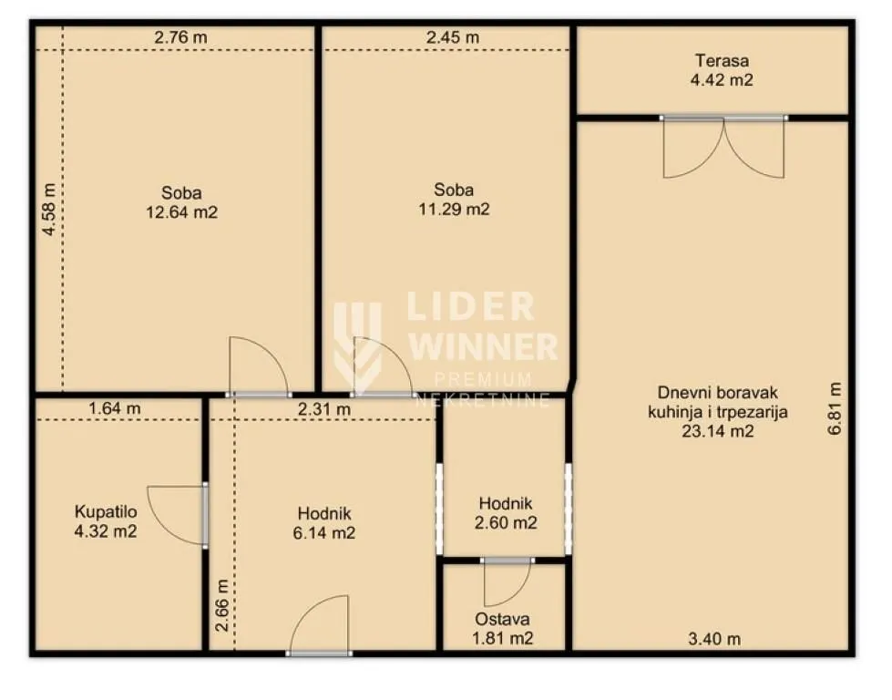 Sale, three bedroom apartment, 67m², Višnjička Banja, Palilula Sve Podlokacije