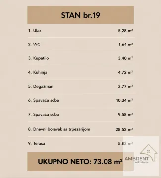 Pregled kvadratura prostorija i ukupne neto površine stana. - image 5
