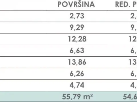 Prodaja, jednosoban stan, 54m², Bar, Crna Gora - image 2