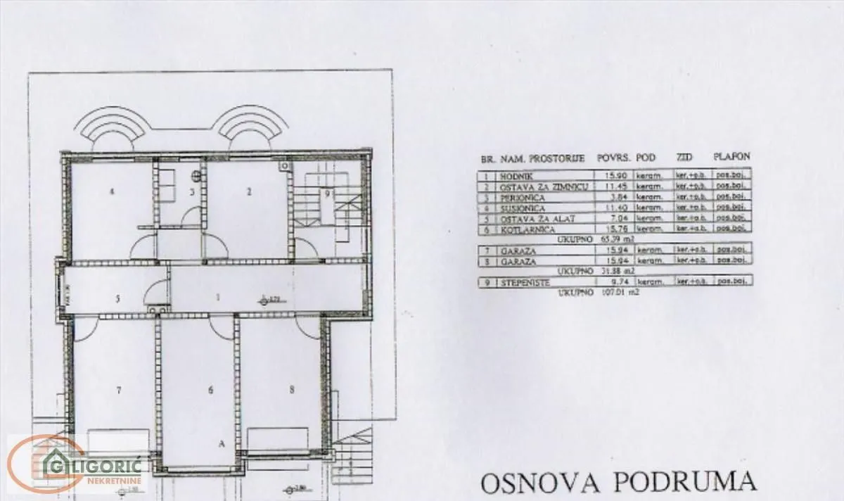 Rent, apartment, 500m², Autokomanda, Voždovac Sve Podlokacije