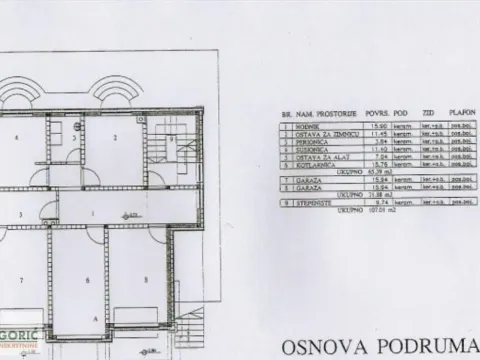 Rent, apartment, 500m², Autokomanda, Voždovac Sve Podlokacije - image 19