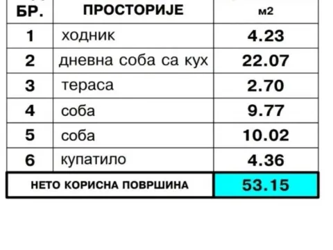 Prodaja, dvosoban stan, 53m², Adice, Novi Sad Sve Podlokacije - image 12