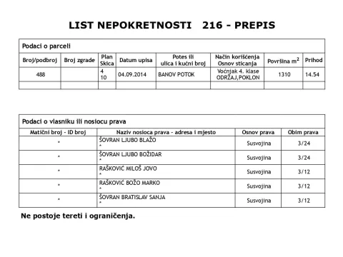 Prodaja, plac, 8500m², Glavati, Kotor - image 2