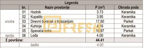 Prodaja, jednosoban stan, 44m², Zabjelo, Podgorica