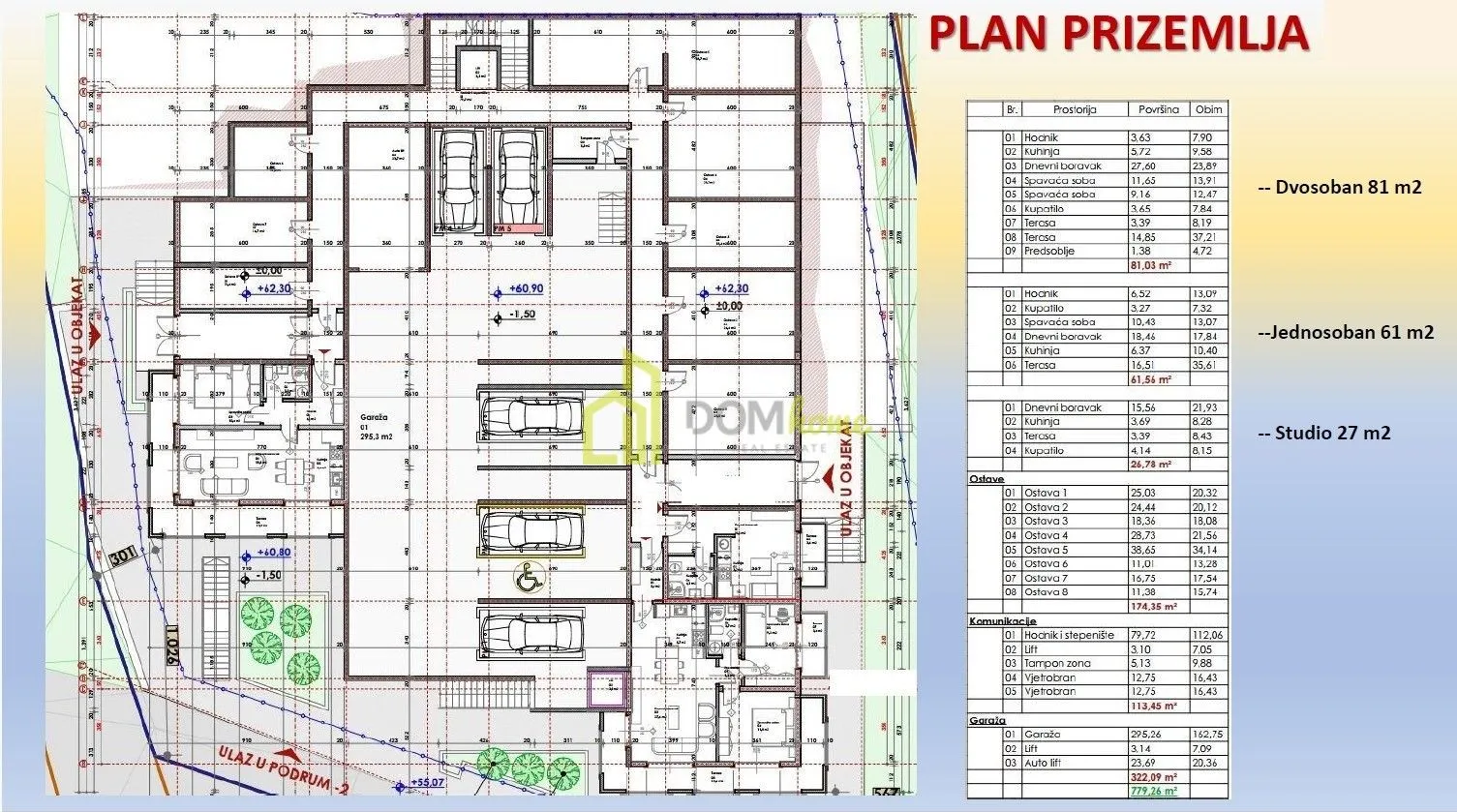 Prodaja, dvosoban stan, 65m², Dubovica, Budva