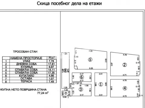 Prodaja, trosoban stan, 77m², Stari Grad, Beograd - image 3