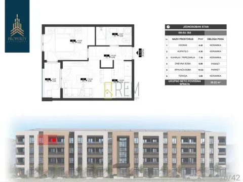Prodaja, jednosoban stan, 39m², Zabjelo, Podgorica - image 7