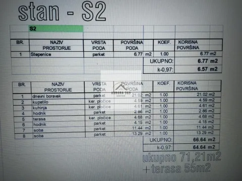 Sale, three bedroom apartment, 73m², Veternik, Novi Sad Sve Podlokacije - image 4