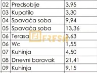 Prodaja, dvosoban stan, 61m², Zabjelo, Podgorica - image 4