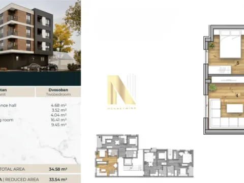 Prodaja, dvosoban stan, 34m², Telep, Novi Sad Sve Podlokacije