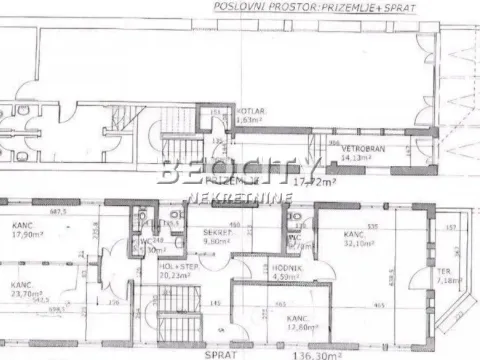 Prodaja, poslovni prostor, 370m², Lekino Brdo, Voždovac Sve Podlokacije - image 13