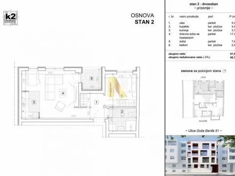 Sale, one bedroom apartment, 41m², Grbavica, Novi Sad Sve Podlokacije - image 2