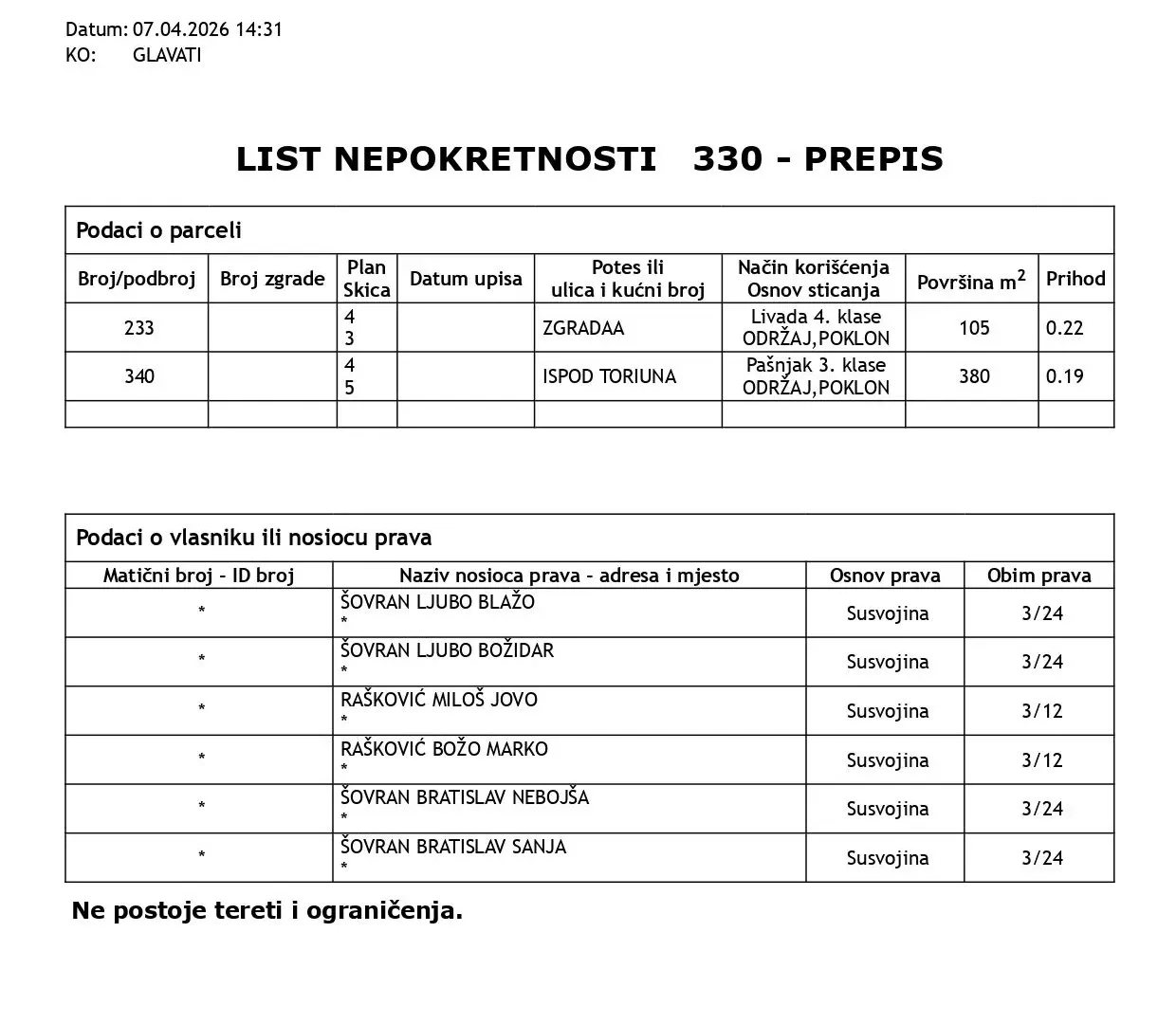Prodaja, plac, 360m², Glavati, Kotor