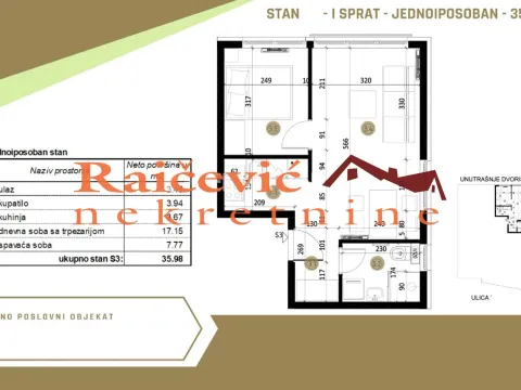 Prodaja, jednosoban stan, 36m2, Crveni Krst, Niš Prodaja, jednosoban stan, 36m2, Crveni Krst, Niš