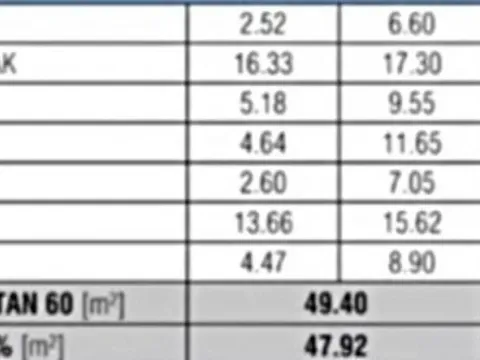 Prodaja, dvosoban stan, 49m², Vašarište, Kragujevac - image 3