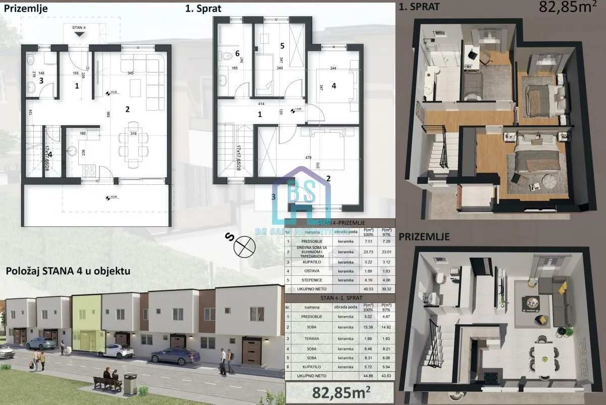 Prodaja, četvorosoban stan, 83m², Sajlovo, Novi Sad Sve Podlokacije