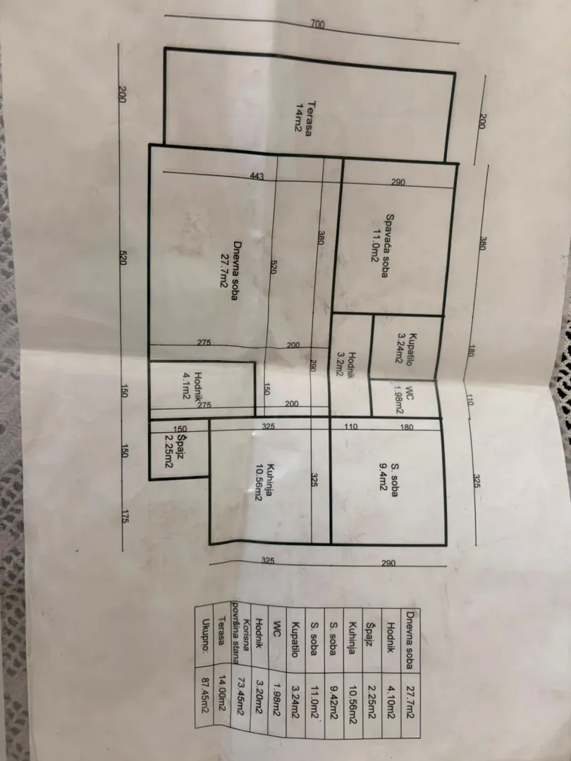Prodaja, dvosoban stan, 74m², Centar, Nikšić