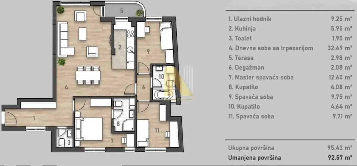 Prodaja, četvorosoban stan, 94m², Socijalno, Novi Sad Sve Podlokacije