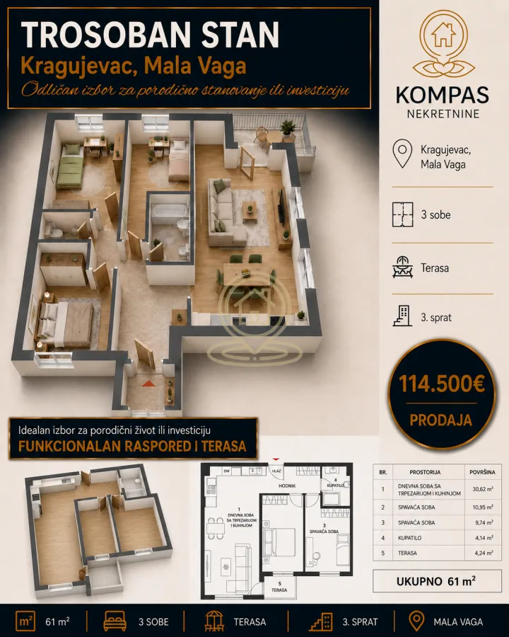 Prodaja, trosoban stan, 61m², Mala vaga, Kragujevac