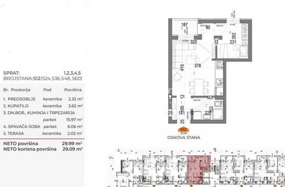 Prodaja, jednosoban stan, 30m², Telep, Novi Sad Sve Podlokacije