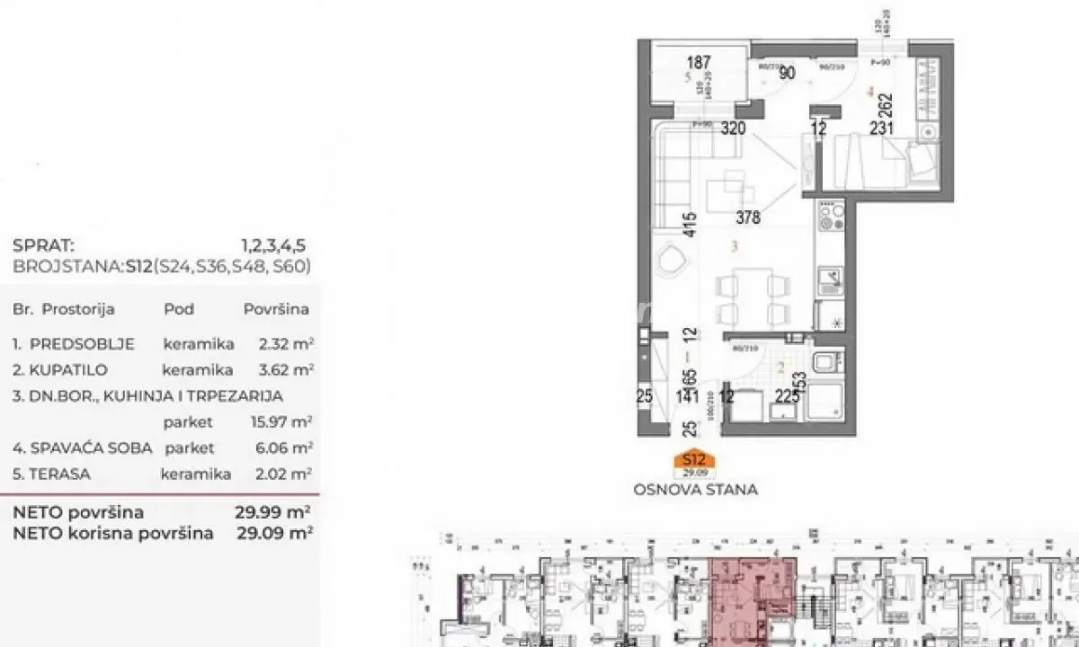 Prodaja, jednosoban stan, 30m², Telep, Novi Sad Sve Podlokacije