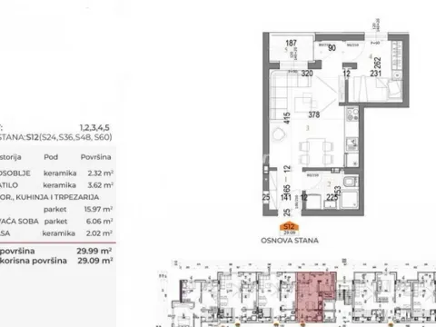 Prodaja, jednosoban stan, 30m², Telep, Novi Sad Sve Podlokacije