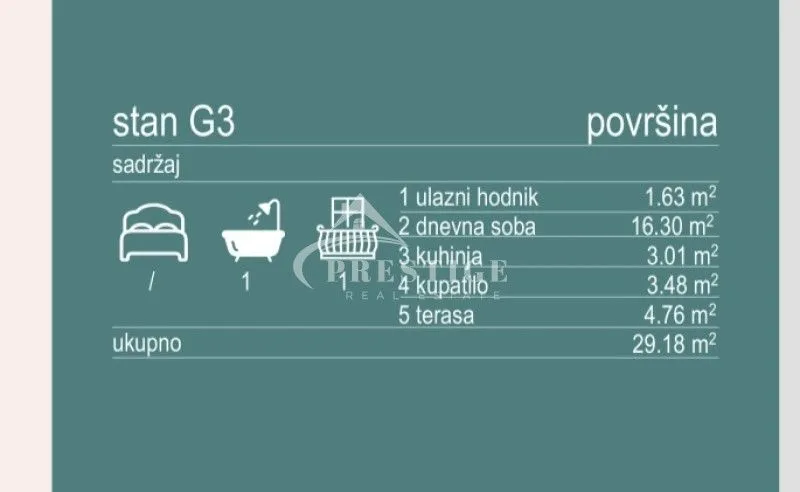 Prodaja, garsonjera, 29m², Zabjelo, Podgorica