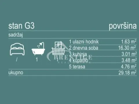 Sale, studio apartment, 29m², Zabjelo, Podgorica - image 2