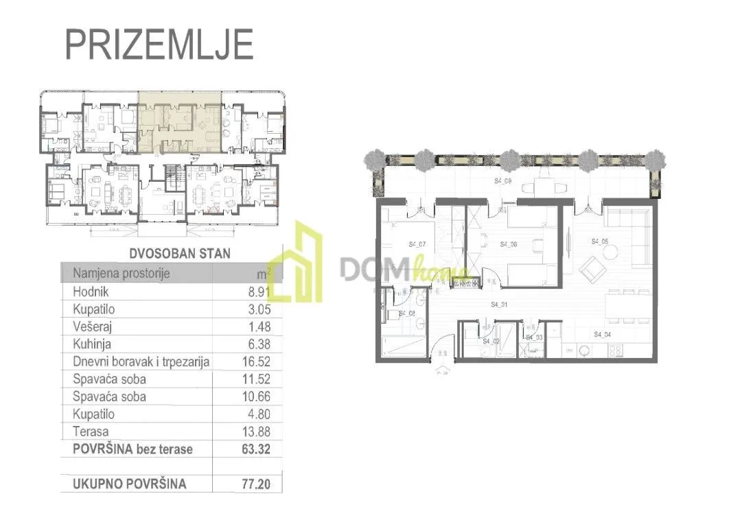 Prodaja, dvosoban stan, 77m², Tološi, Podgorica