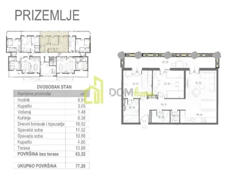 Prodaja, dvosoban stan, 77m², Tološi, Podgorica - image 4