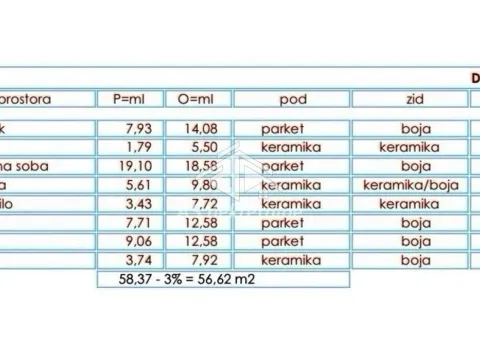 Sale, apartment, 57m², Zemun Sve Podlokacije, Beograd - image 4