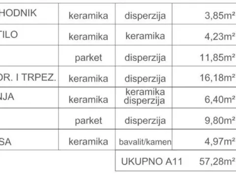 Sale, two bedroom apartment, 57m², Petrovac, Budva - image 6