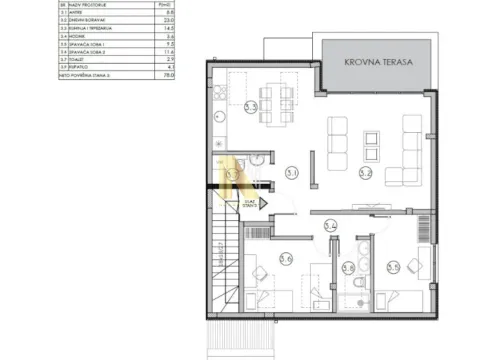 Sale, three bedroom apartment, 78m², Futog, Novi Sad Sve Podlokacije