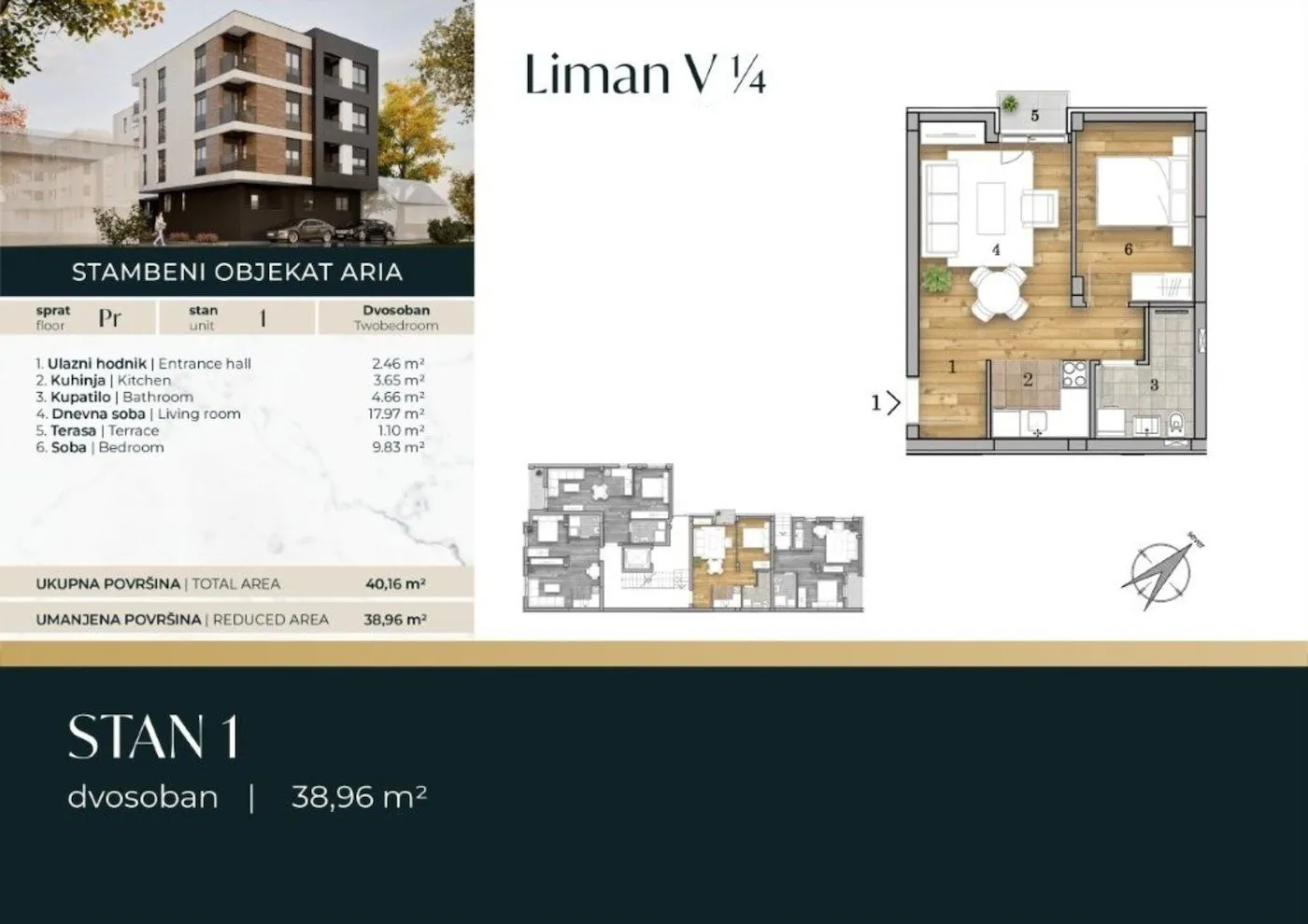 Prodaja, jednosoban stan, 39m², Telep, Novi Sad Sve Podlokacije