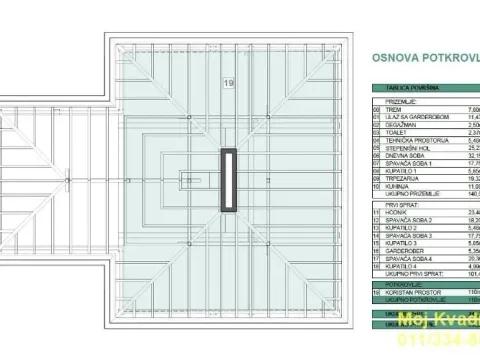 Prodaja, kuća, 352m², Grocka, Beograd - image 6