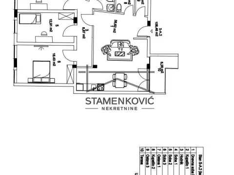 Prodaja, dvosoban stan, 106m², Salajka, Novi Sad Sve Podlokacije - image 2