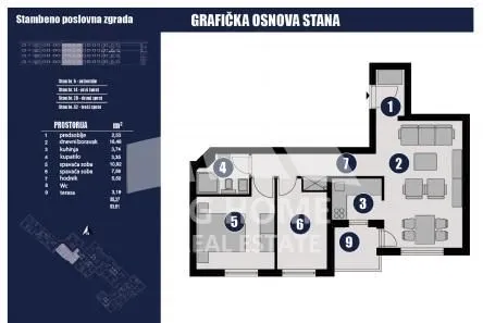 Prodaja, dvosoban stan, 54m², Lučani, Srbija