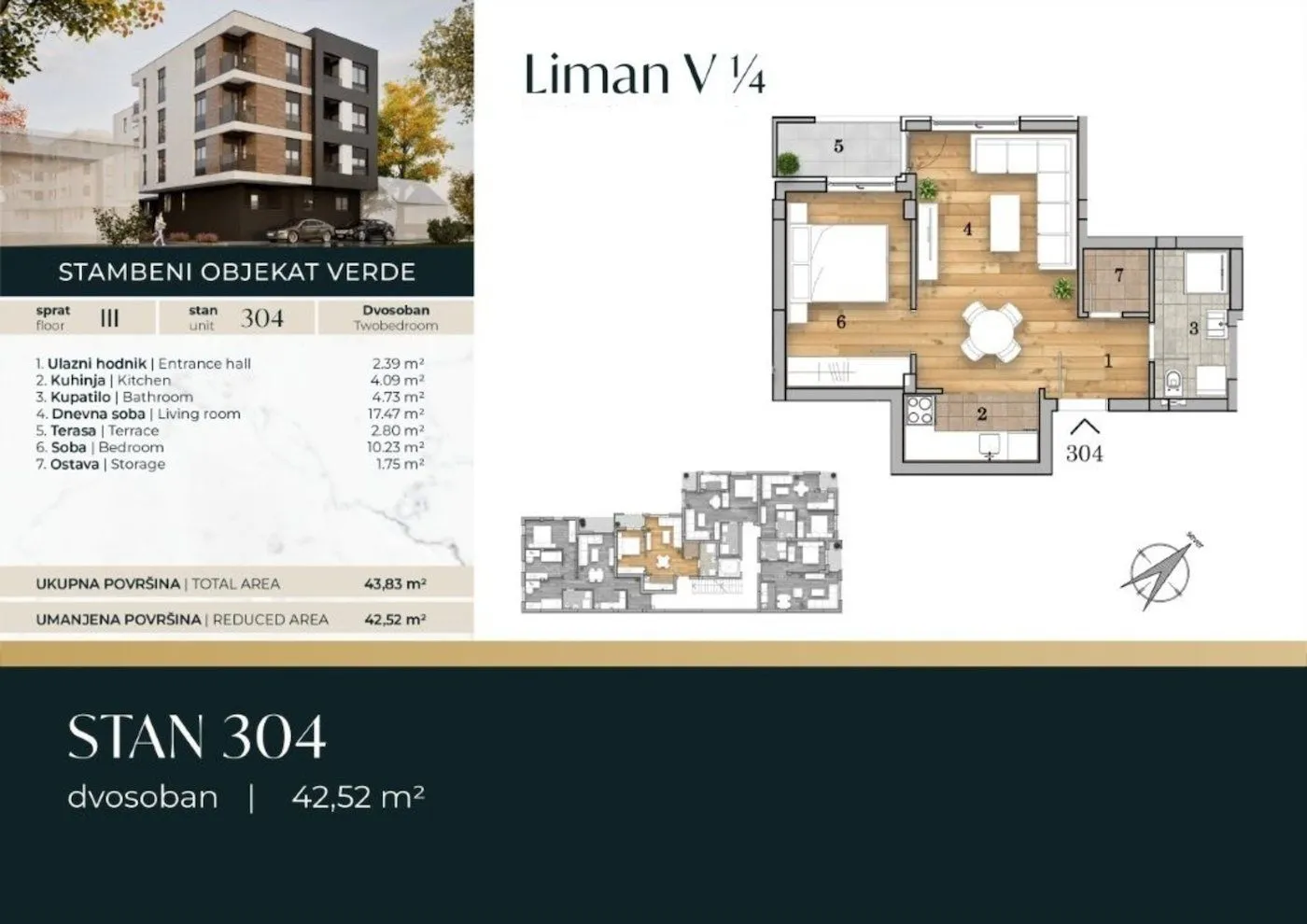 Prodaja, jednosoban stan, 43m², Telep, Novi Sad Sve Podlokacije