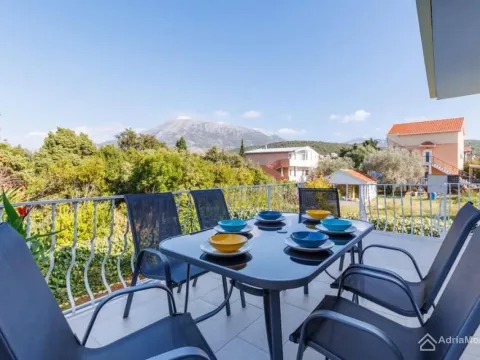 Prodaja, kuća, 130m², Utjeha, Bar - image 3