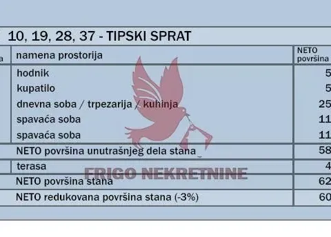 Prodaja, trosoban stan, 61m², Mladenovac, Beograd - image 2