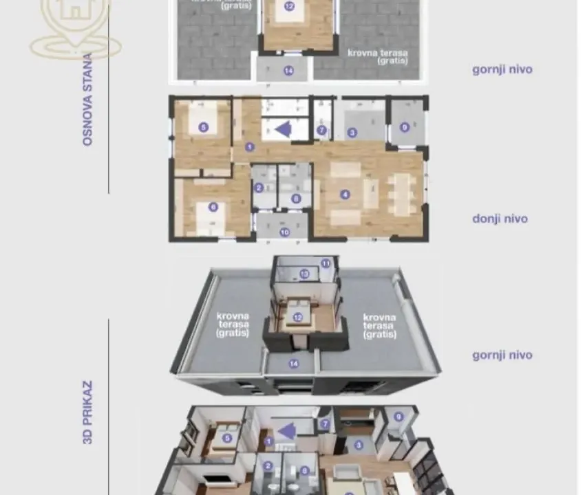 Prodaja, četvorosoban stan, 105m², Telep, Novi Sad Sve Podlokacije