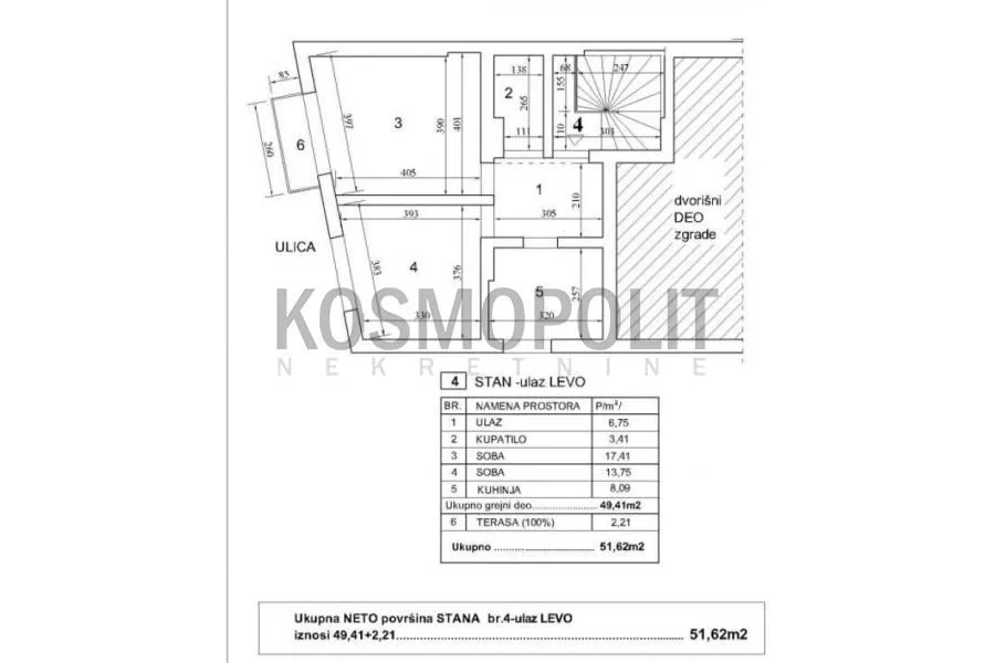 Sale, house, 140m², Južni Bulevar, Vračar Sve Podlokacije