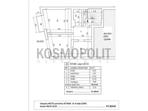 Sale, house, 140m², Južni Bulevar, Vračar Sve Podlokacije - image 3
