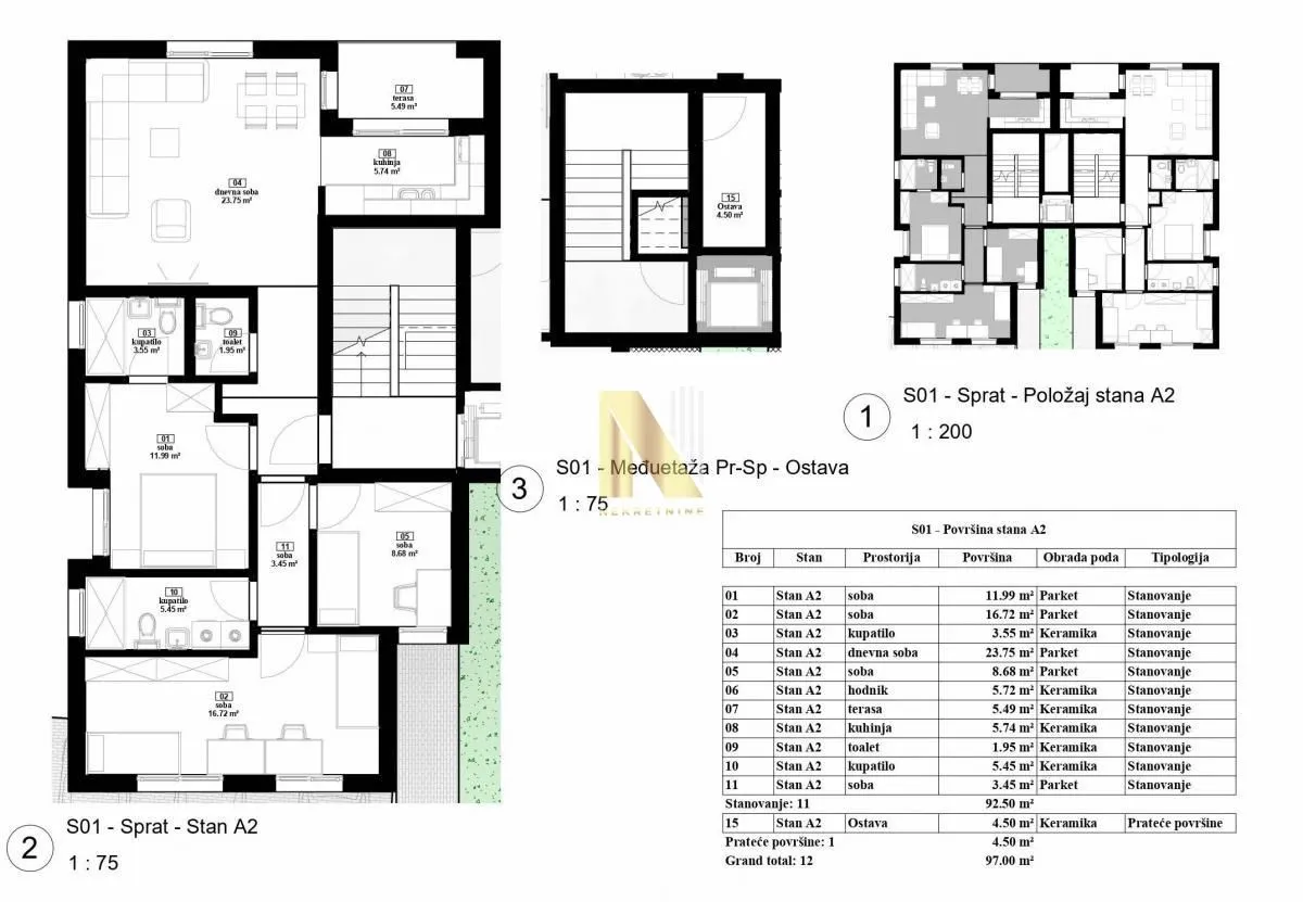 Prodaja, trosoban stan, 92m², Petrovaradin, Novi Sad