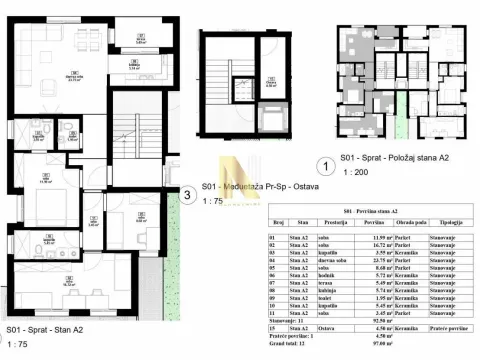 Prodaja, trosoban stan, 92m², Petrovaradin, Novi Sad - image 2